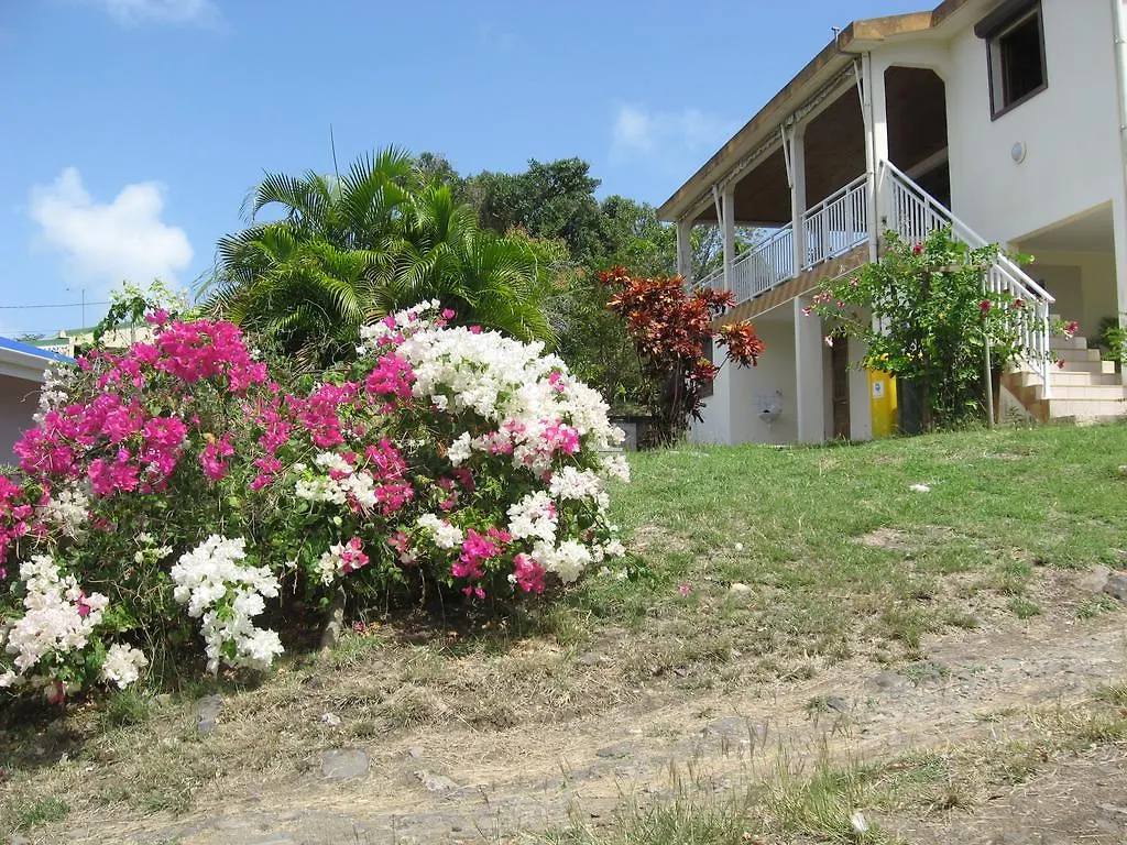 Cap Soleil Villa Sainte-Anne